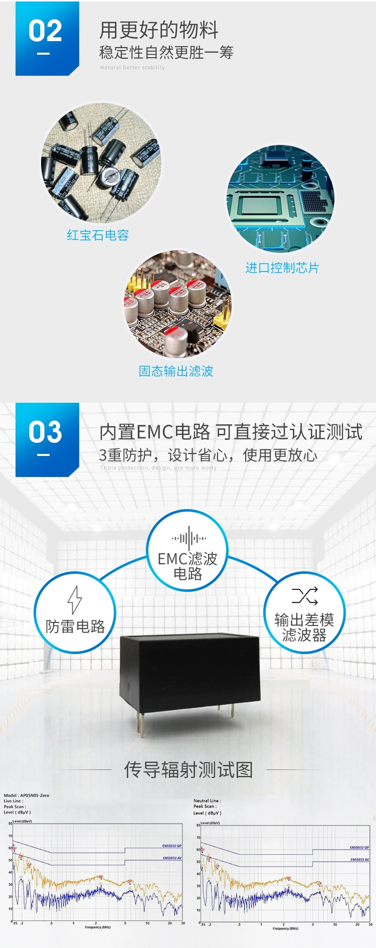 ap05n05-zero电路图